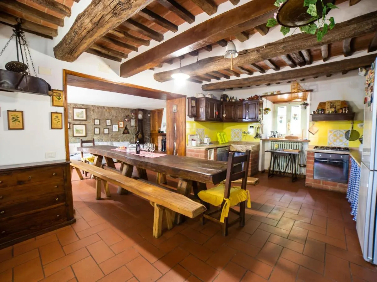 Holiday Home Il Cherubino By Interhome Cortona Italy